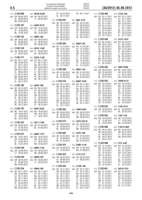 European Patent Bulletin 2012/36 - European Patent Office