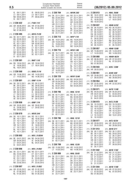 European Patent Bulletin 2012/36 - European Patent Office