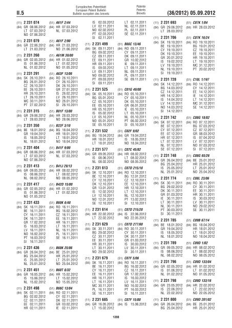 European Patent Bulletin 2012/36 - European Patent Office