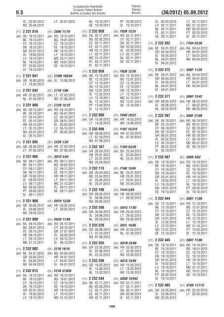 European Patent Bulletin 2012/36 - European Patent Office