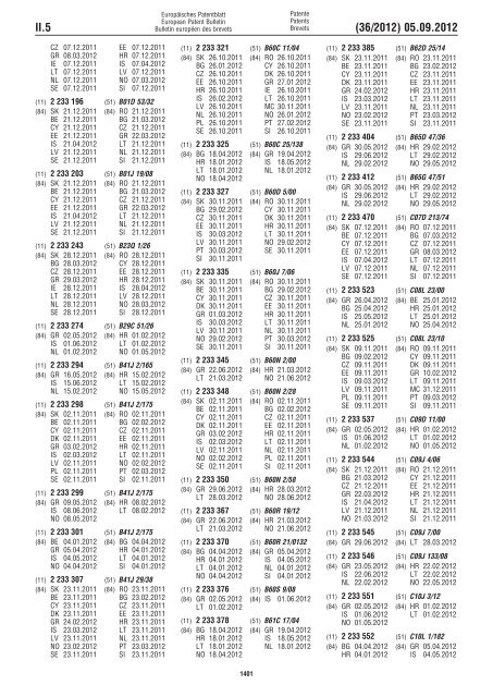 European Patent Bulletin 2012/36 - European Patent Office