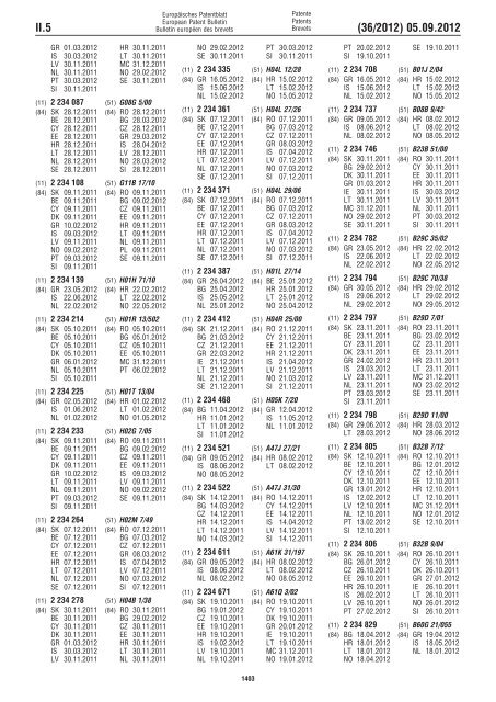 European Patent Bulletin 2012/36 - European Patent Office