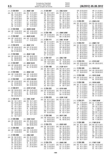 European Patent Bulletin 2012/36 - European Patent Office