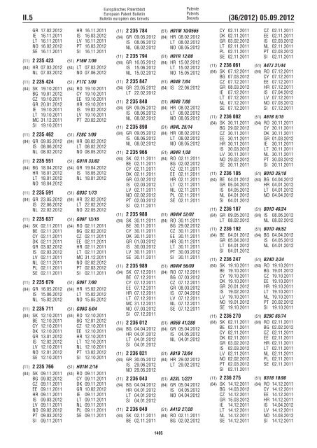 European Patent Bulletin 2012/36 - European Patent Office