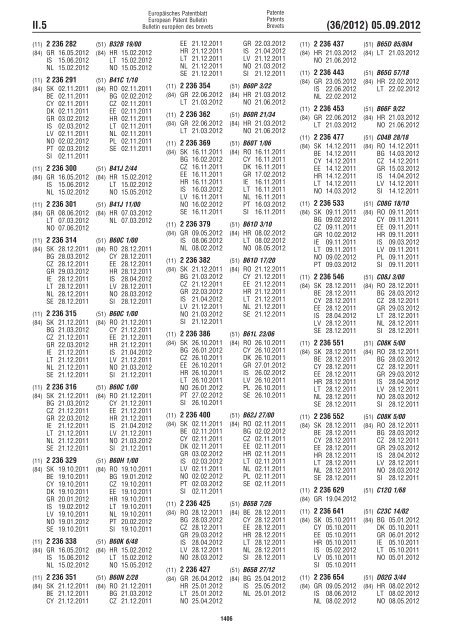 European Patent Bulletin 2012/36 - European Patent Office