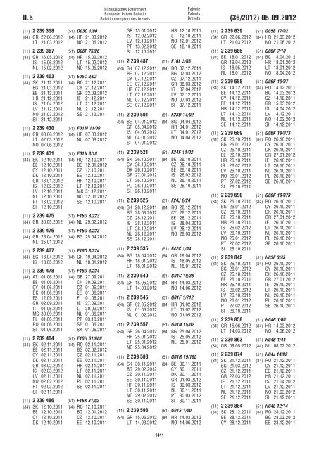 European Patent Bulletin 2012/36 - European Patent Office