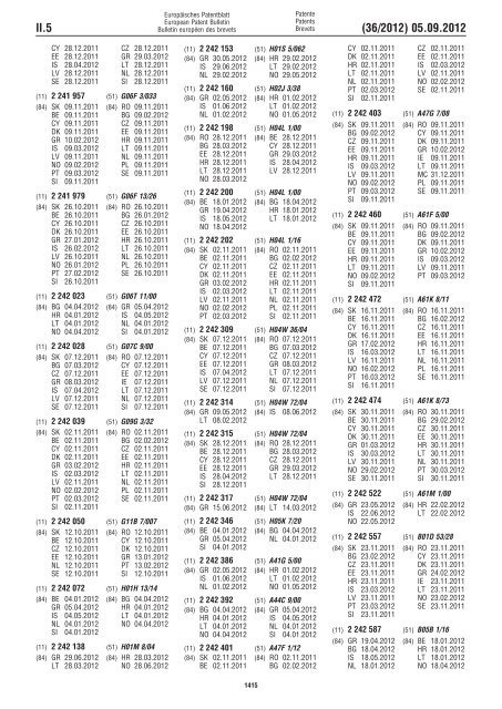 European Patent Bulletin 2012/36 - European Patent Office