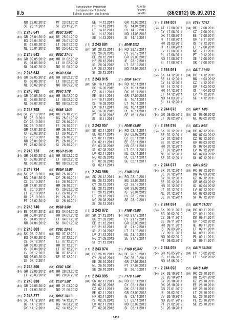 European Patent Bulletin 2012/36 - European Patent Office