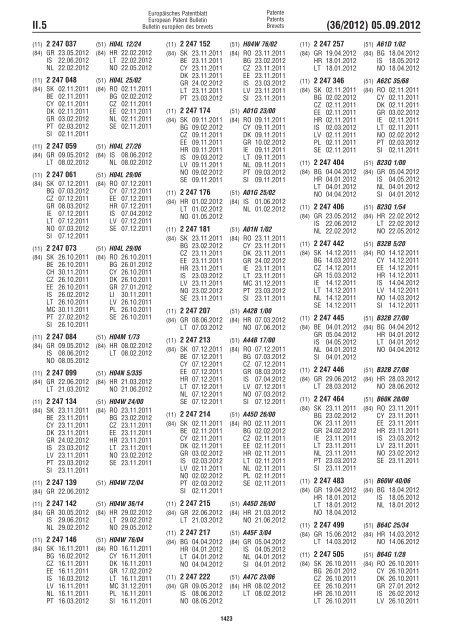 European Patent Bulletin 2012/36 - European Patent Office