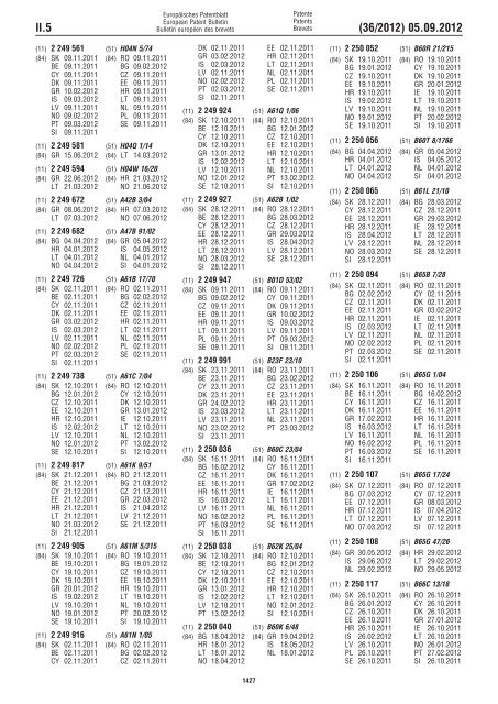 European Patent Bulletin 2012/36 - European Patent Office