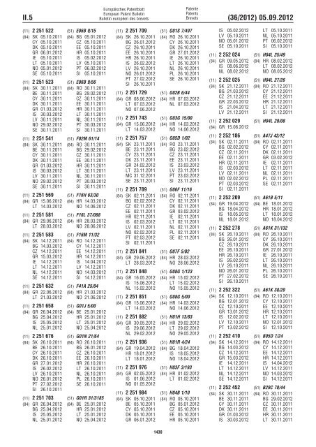 European Patent Bulletin 2012/36 - European Patent Office