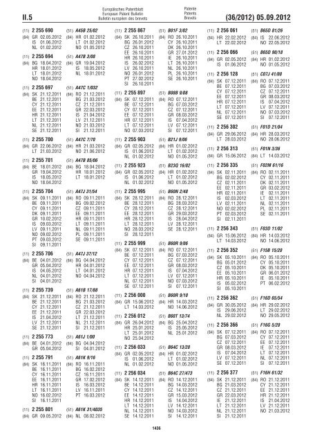 European Patent Bulletin 2012/36 - European Patent Office