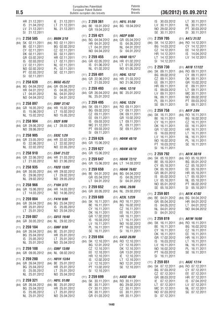 European Patent Bulletin 2012/36 - European Patent Office