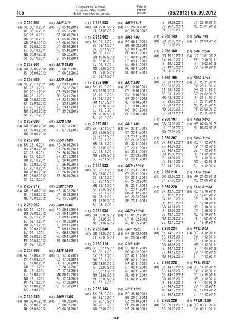 European Patent Bulletin 2012/36 - European Patent Office