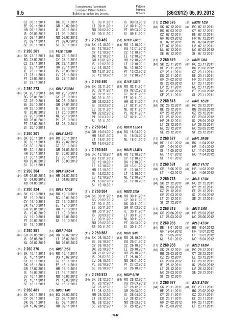 European Patent Bulletin 2012/36 - European Patent Office