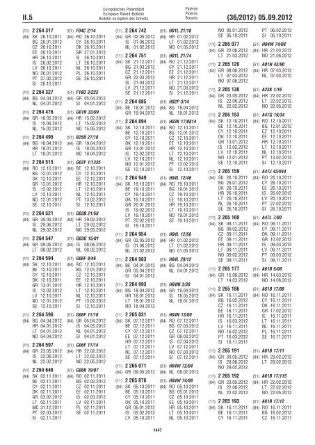 European Patent Bulletin 2012/36 - European Patent Office