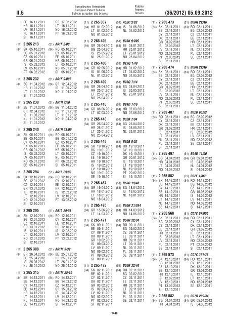 European Patent Bulletin 2012/36 - European Patent Office