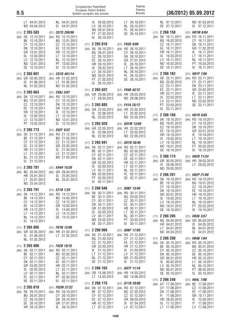 European Patent Bulletin 2012/36 - European Patent Office