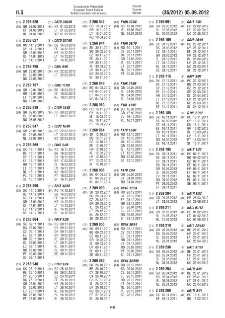 European Patent Bulletin 2012/36 - European Patent Office