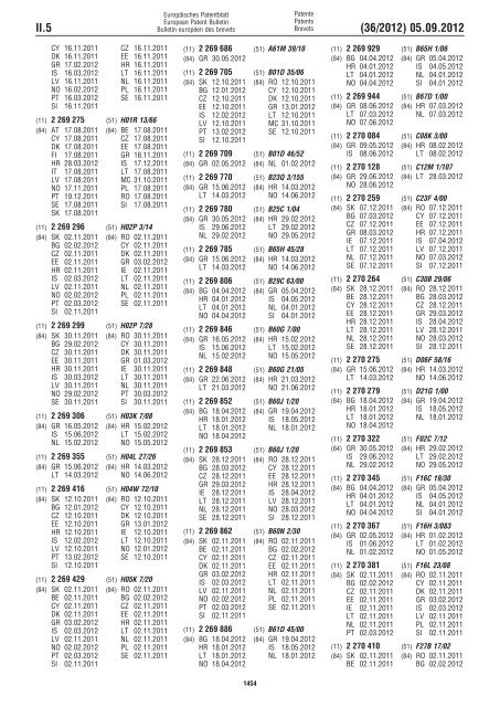 European Patent Bulletin 2012/36 - European Patent Office