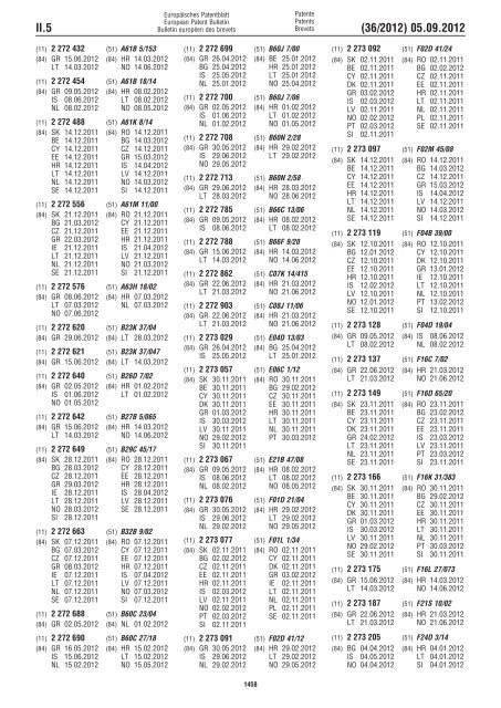 European Patent Bulletin 2012/36 - European Patent Office