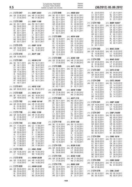 European Patent Bulletin 2012/36 - European Patent Office