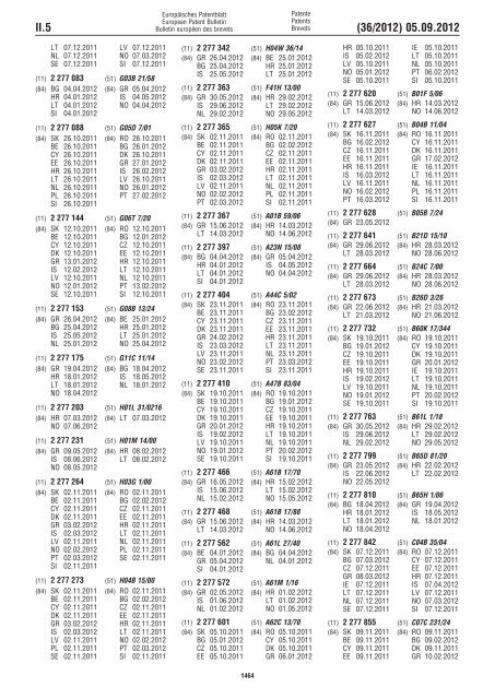 European Patent Bulletin 2012/36 - European Patent Office