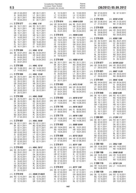 European Patent Bulletin 2012/36 - European Patent Office