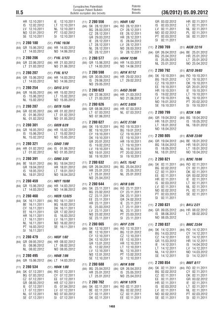 European Patent Bulletin 2012/36 - European Patent Office