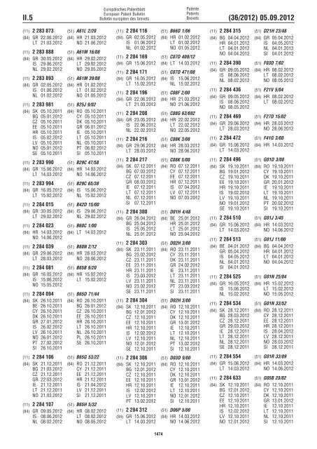 European Patent Bulletin 2012/36 - European Patent Office