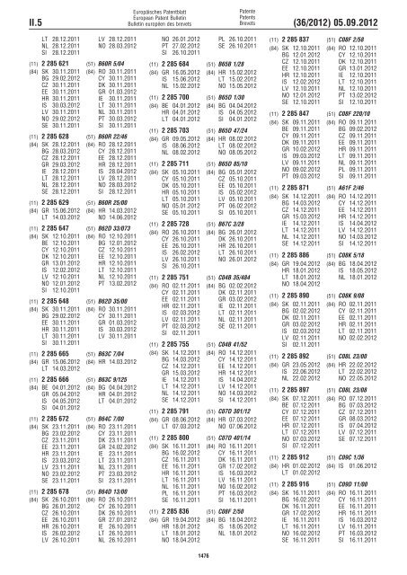 European Patent Bulletin 2012/36 - European Patent Office