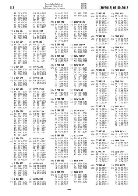 European Patent Bulletin 2012/36 - European Patent Office