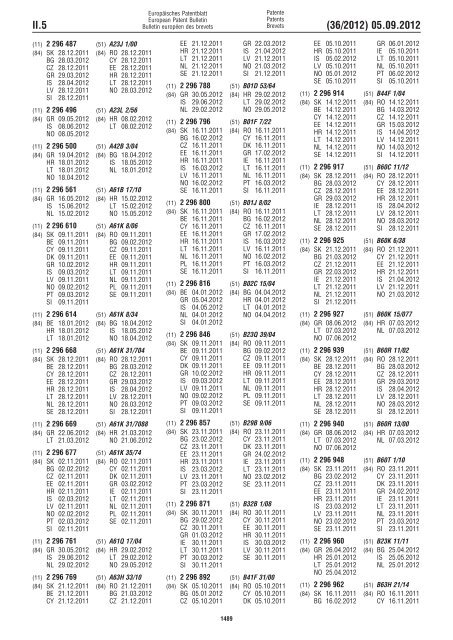 European Patent Bulletin 2012/36 - European Patent Office