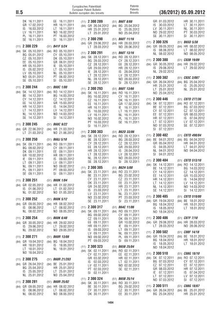 European Patent Bulletin 2012/36 - European Patent Office