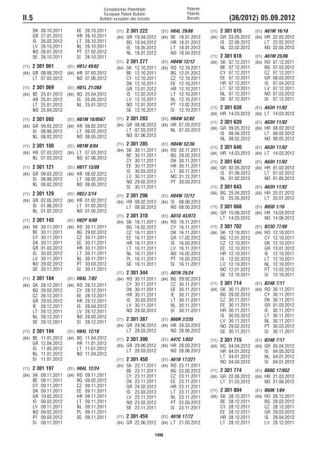 European Patent Bulletin 2012/36 - European Patent Office