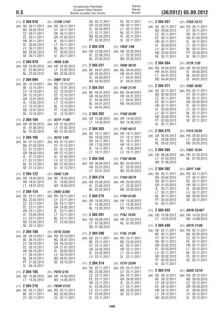 European Patent Bulletin 2012/36 - European Patent Office