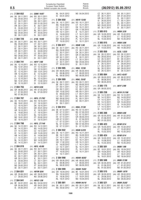 European Patent Bulletin 2012/36 - European Patent Office