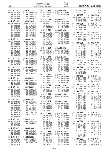 European Patent Bulletin 2012/36 - European Patent Office