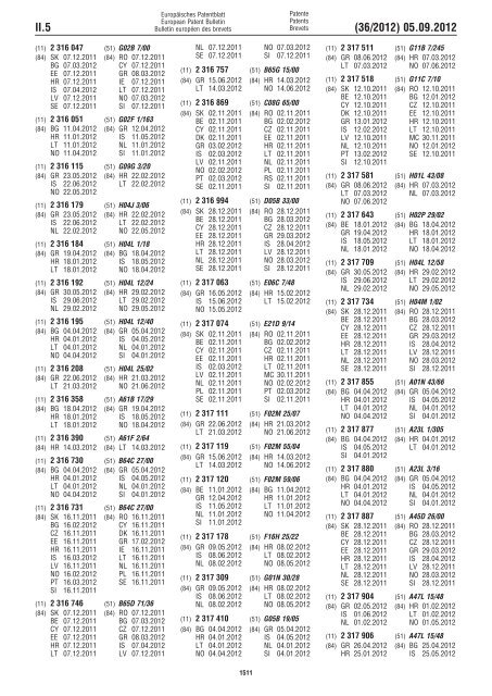 European Patent Bulletin 2012/36 - European Patent Office