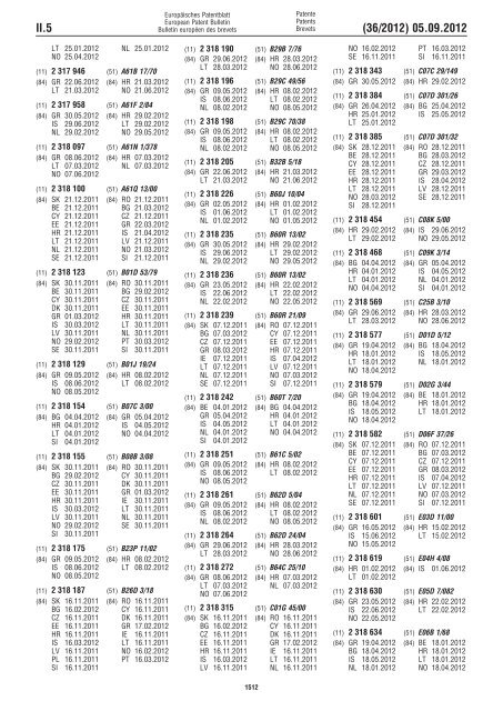 European Patent Bulletin 2012/36 - European Patent Office