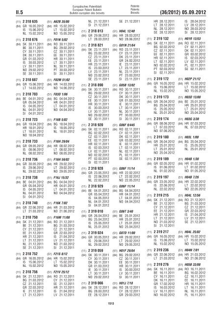 European Patent Bulletin 2012/36 - European Patent Office