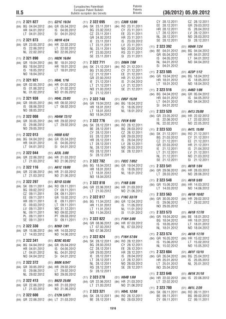 European Patent Bulletin 2012/36 - European Patent Office