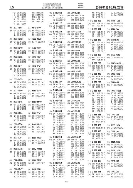 European Patent Bulletin 2012/36 - European Patent Office