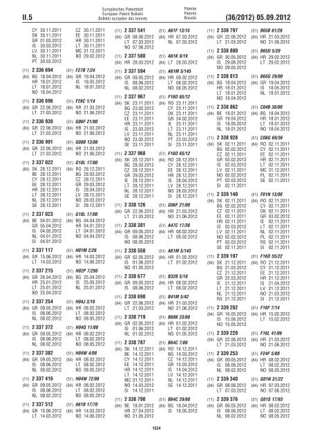 European Patent Bulletin 2012/36 - European Patent Office