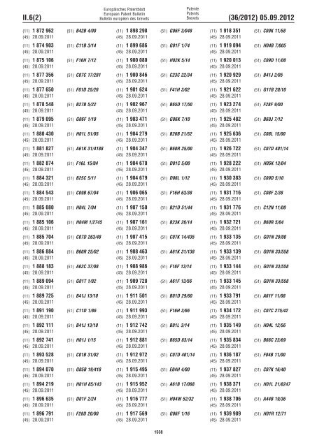 European Patent Bulletin 2012/36 - European Patent Office