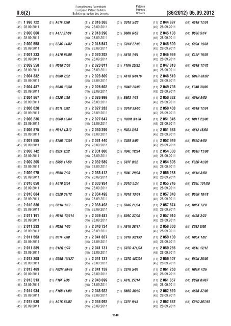 European Patent Bulletin 2012/36 - European Patent Office