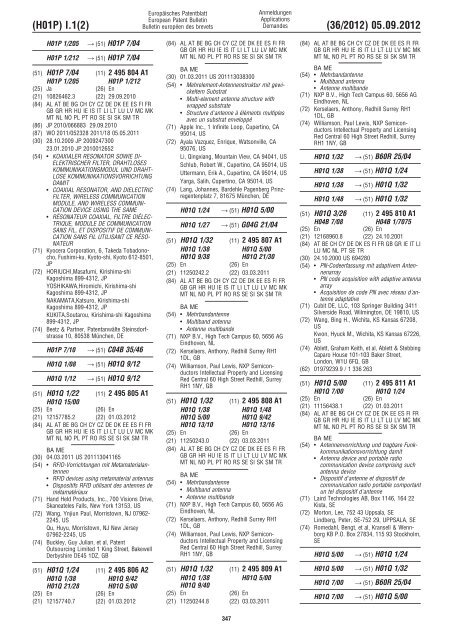 European Patent Bulletin 2012/36 - European Patent Office