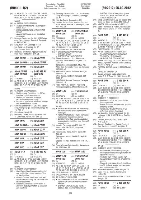 European Patent Bulletin 2012/36 - European Patent Office