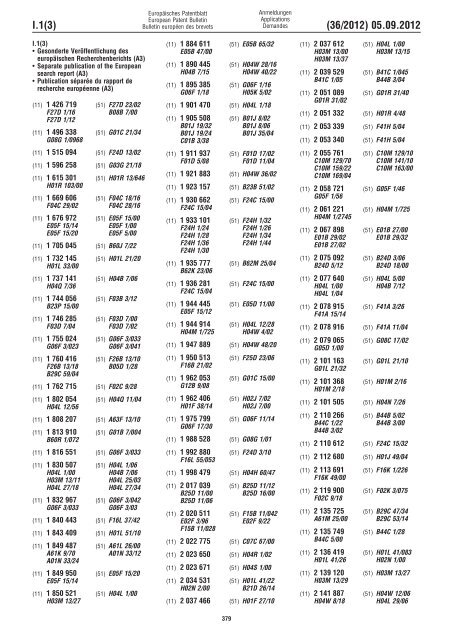 European Patent Bulletin 2012/36 - European Patent Office