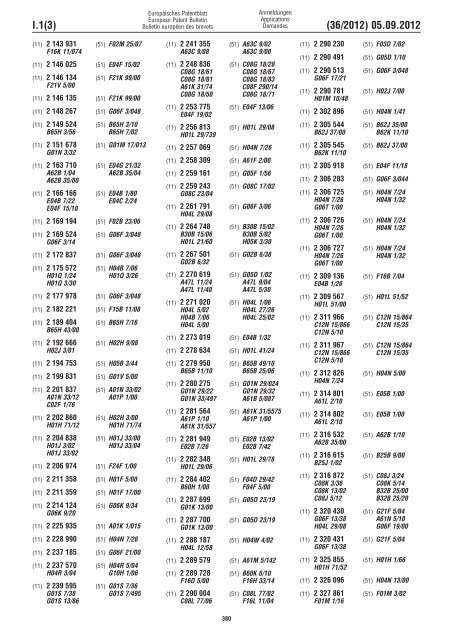 European Patent Bulletin 2012/36 - European Patent Office